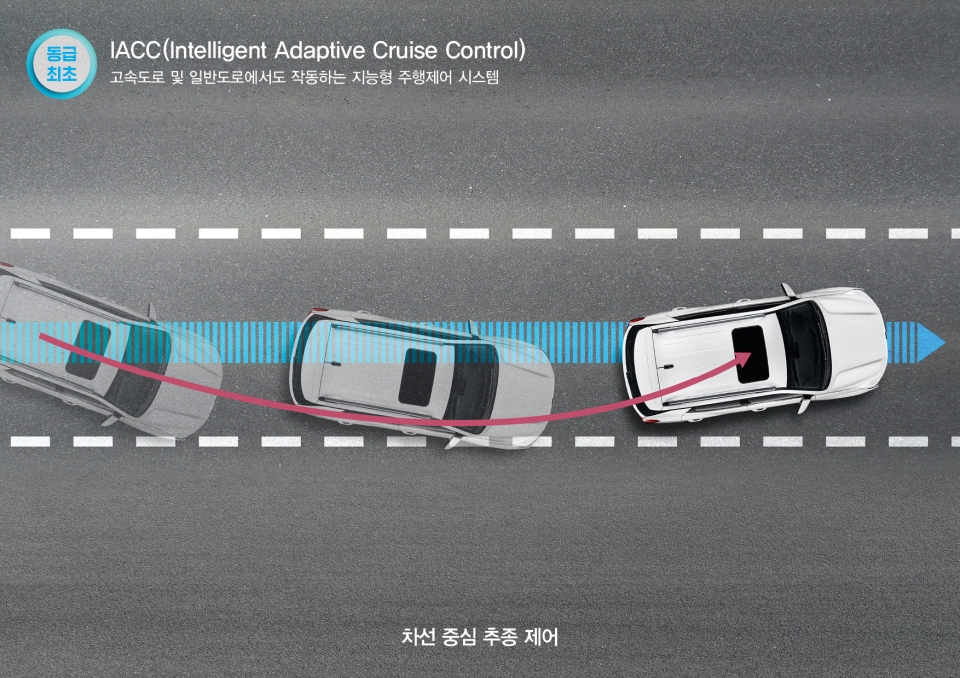 이미지=쌍용차 제공