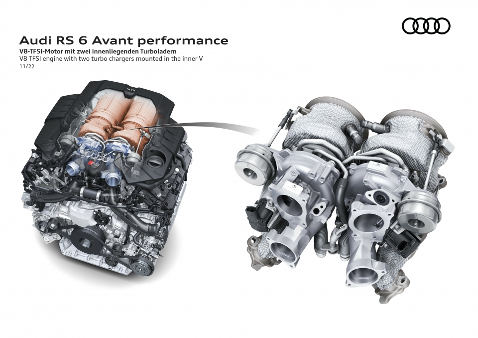 아우디 RS6·RS7 퍼포먼스에 탑재된 4.0 V8 TFSI 엔진. 2개의 터보차저 크기를 키우고 부스트압을 올려 성능을 향상시켰다 