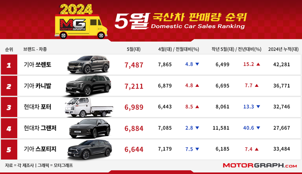 주식회사 스마트밴 이미지